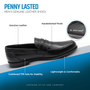 Penny Lasted Leather Slip-On Loafers
